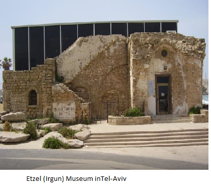 Etzel (Irgun) Museum inTel-Aviv