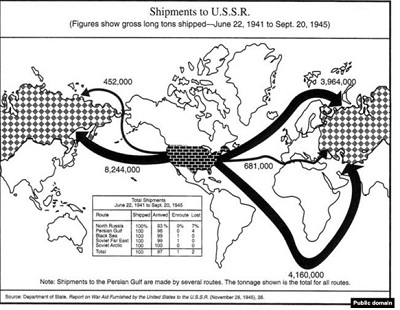 Американская карта поставок в Советский Союз, 1941–1945 